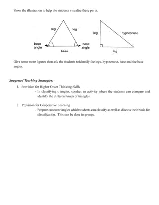 Show the illustration to help the students visualize these parts.




   Give some more figures then ask the students to identify the legs, hypotenuse, base and the base
   angles.



Suggested Teaching Strategies:
     1. Provision for Higher Order Thinking Skills
                 - In classifying triangles, conduct an activity where the students can compare and
                    identify the different kinds of triangles.

     2. Provision for Cooperative Learning
                 - Prepare cut out triangles which students can classify as well as discuss their basis for
                    classification. This can be done in groups.
 