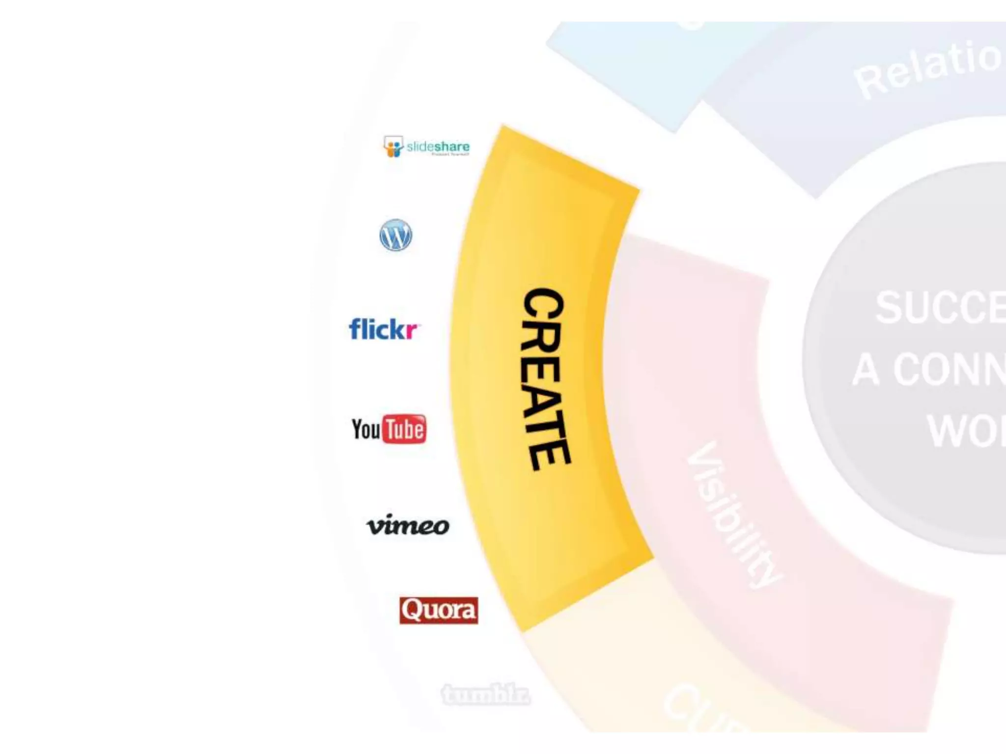 CROWDWork out what you want and write it down clearly