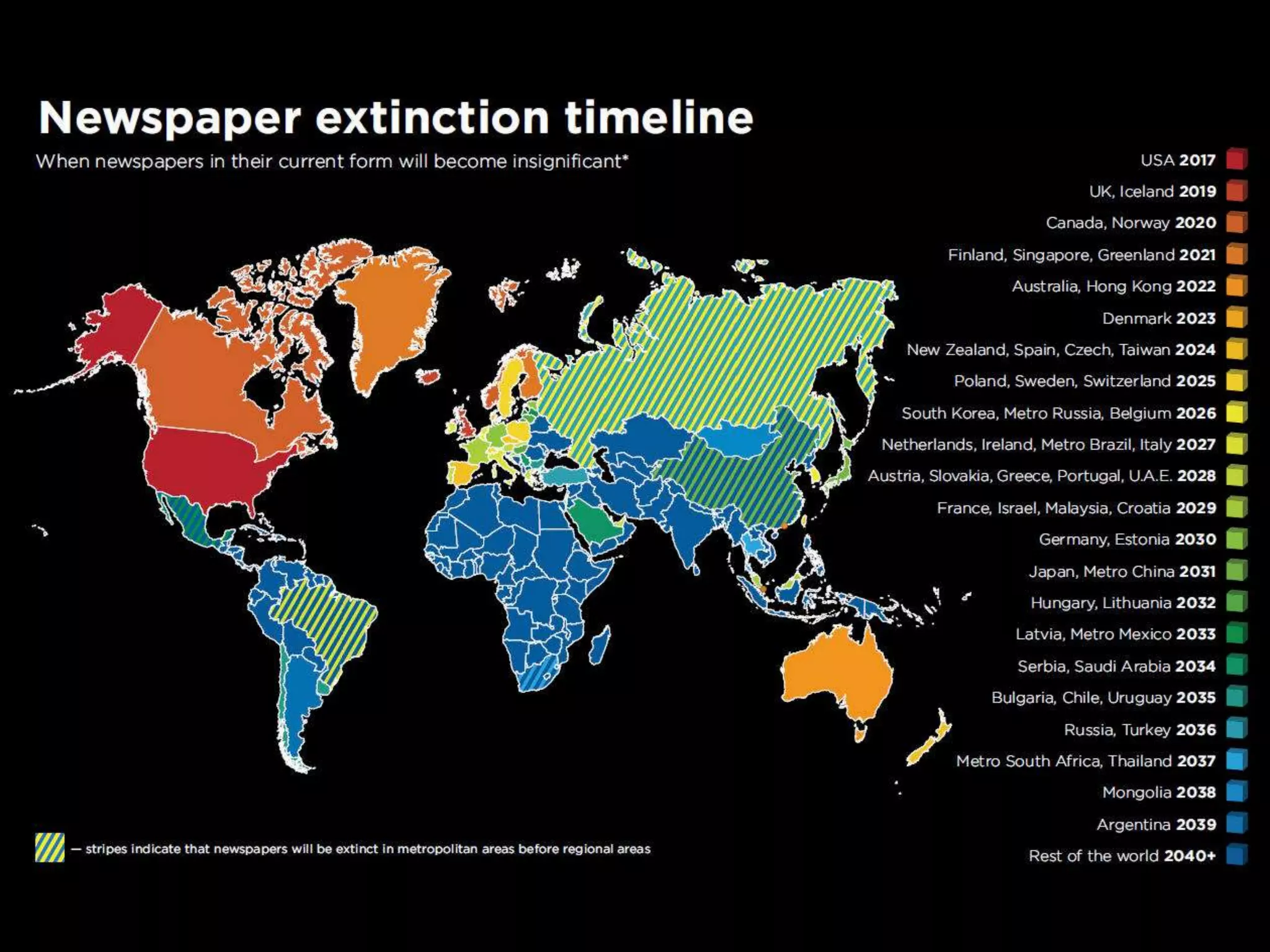 Look for the best people, not the lowest price