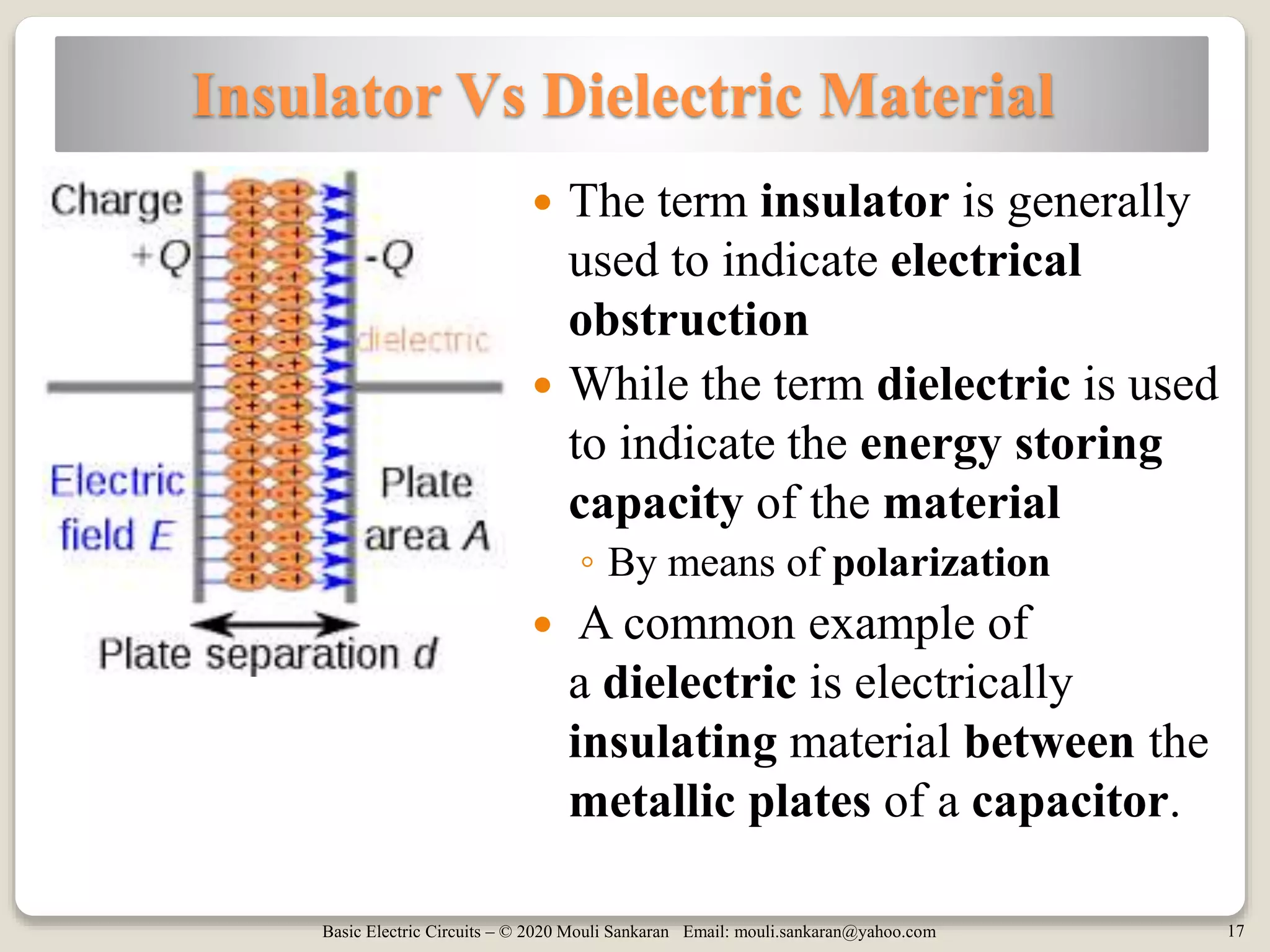 Basic Electric Circuits – © 2020 Mouli Sankaran Email: mouli.sankaran@yahoo.com 17
Insulator Vs Dielectric Material
 The term insulator is generally
used to indicate electrical
obstruction
 While the term dielectric is used
to indicate the energy storing
capacity of the material
◦ By means of polarization
 A common example of
a dielectric is electrically
insulating material between the
metallic plates of a capacitor.
 