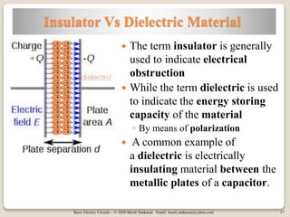 Basic Electric Circuits – © 2020 Mouli Sankaran Email: mouli.sankaran@yahoo.com 17
Insulator Vs Dielectric Material
 The term insulator is generally
used to indicate electrical
obstruction
 While the term dielectric is used
to indicate the energy storing
capacity of the material
◦ By means of polarization
 A common example of
a dielectric is electrically
insulating material between the
metallic plates of a capacitor.
 