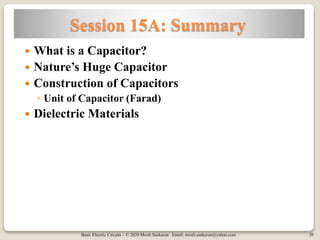 Basic Electric Circuits – © 2020 Mouli Sankaran Email: mouli.sankaran@yahoo.com 20
Session 15A: Summary
 What is a Capacitor?
 Nature’s Huge Capacitor
 Construction of Capacitors
◦ Unit of Capacitor (Farad)
 Dielectric Materials
 