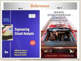 Basic Electric Circuits – © 2020 Mouli Sankaran Email: mouli.sankaran@yahoo.com 21
References
Ref 1 Ref 2
 
