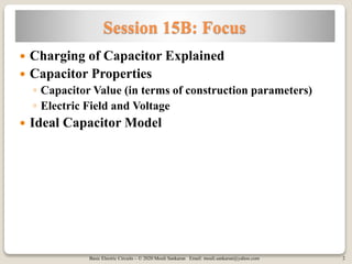 Basic Electric Circuits – © 2020 Mouli Sankaran Email: mouli.sankaran@yahoo.com 2
Session 15B: Focus
 Charging of Capacitor Explained
 Capacitor Properties
◦ Capacitor Value (in terms of construction parameters)
◦ Electric Field and Voltage
 Ideal Capacitor Model
 