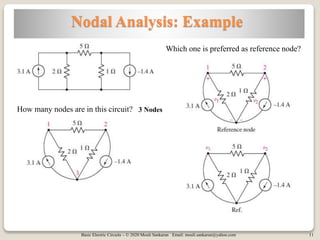 Basic Electric Circuits – © 2020 Mouli Sankaran Email: mouli.sankaran@yahoo.com 11
Nodal Analysis: Example
How many nodes are in this circuit?
Which one is preferred as reference node?
3 Nodes
 