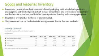 Goods and Material Inventory
 Inventories consist primarily of raw materials and packaging (which includes ingredients
and supplies) and finished goods (which include concentrates and syrups in our concentrate
and foodservice operations, and finished beverages in our bottling and canning operations).
 Inventories are valued at the lower of cost or market.
 They determine cost on the basis of the average cost or first-in, first-out methods.
 