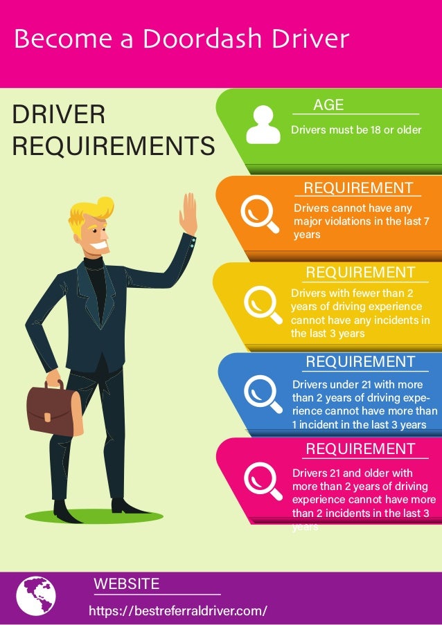 Become A Doordash Driver Requirements