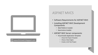 Become a Full Stack Web Developer (.NET) - Thisiswali | PPTX