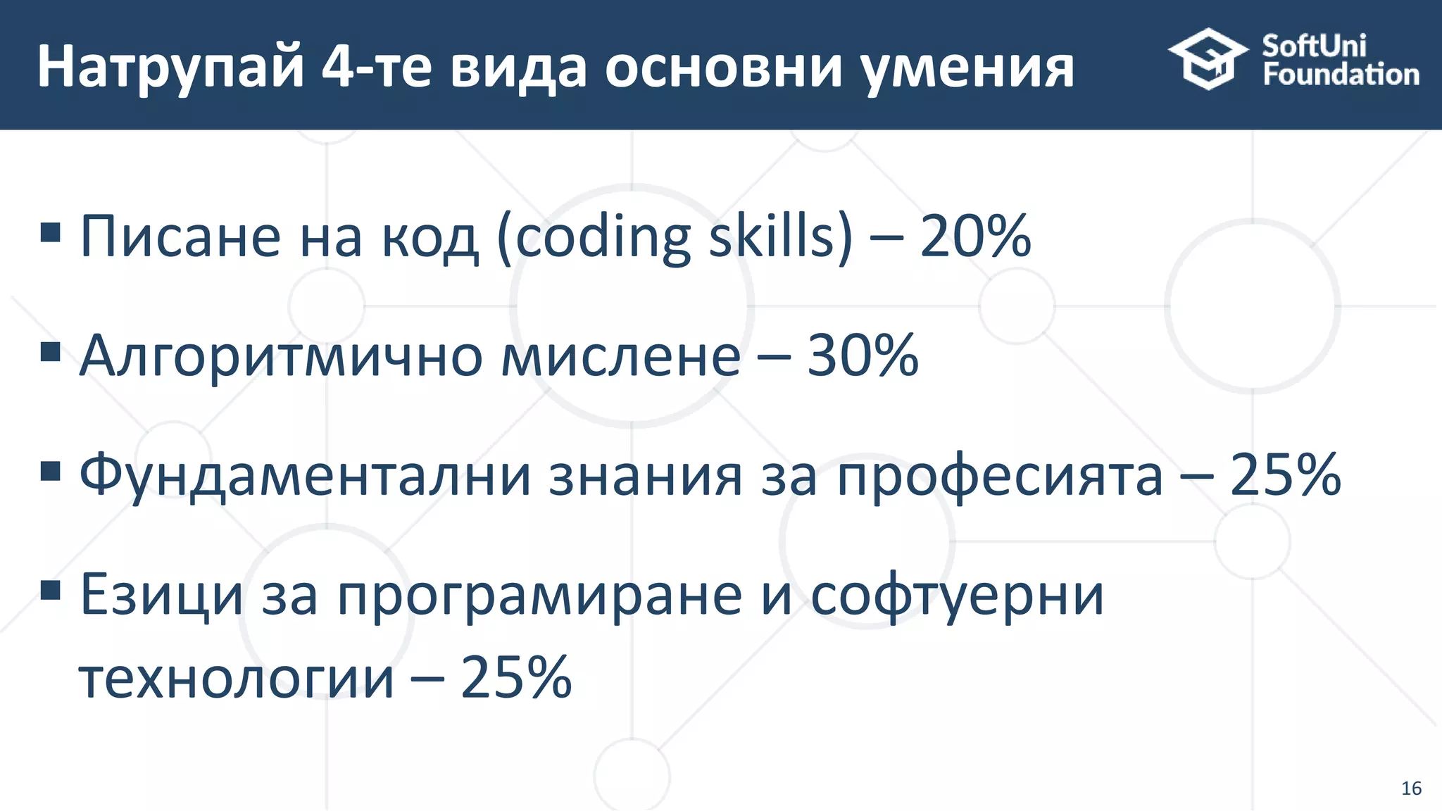  Писане на код (coding skills) – 20%
 Алгоритмично мислене – 30%
 Фундаментални знания за професията – 25%
 Езици за програмиране и софтуерни
технологии – 25%
Натрупай 4-те вида основни умения
16
 