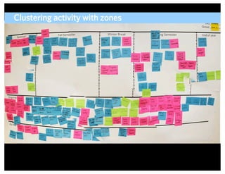 Become a StickyNote Ninja