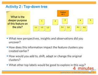 Become a StickyNote Ninja