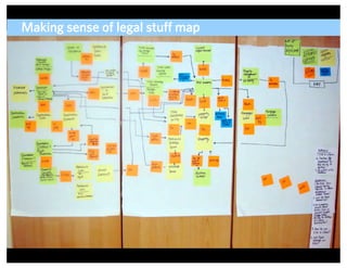 Become a StickyNote Ninja