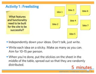 Activity 1 : Freelisting
                                                        Idea 3                Idea 6
            ...