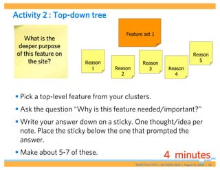 Activity 2 : Top-down tree

                                     Feature set 1
    What is the
  deeper purpose
 of this f...
