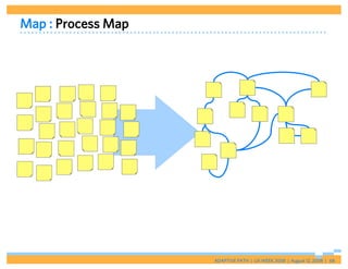 Map : Process Map




                    ADAPTIVE PATH | UX WEEK 2008 | August 12, 2008 | 68
 