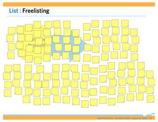 List : Freelisting


     I am one
       I Iam one
           am one
      thought
        thought
          thought




                     ADAPTIVE PATH | UX WEEK 2008 | August 12, 2008 | 20
 