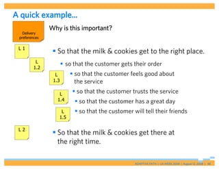 A quick example...
               Why is this important?
   Delivery
 preferences

 L1
                 So that the milk & cookies get to the right place.
          L
                       so that the customer gets their order
         1.2
                 L        so that the customer feels good about
                1.3        the service
                   L       so that the customer trusts the service
                  1.4       so that the customer has a great day
                   L        so that the customer will tell their friends
                  1.5

 L2
                 So that the milk & cookies get there at
                  the right time.

                                                   ADAPTIVE PATH | UX WEEK 2008 | August 12, 2008 | 48
 