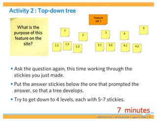 Activity 2 : Top-down tree
                                           Feature
                                            set 1

  What is the                                                                           5
                           1
 purpose of this                       2
                                                     3                4
 feature on the
      site?          1.1   1.2               3.1         3.2          4.1        4.2
                                 1.3




 Ask the question again, this time working through the
  stickies you just made.
 Put the answer stickies below the one that prompted the
  answer, so that a tree develops.
 Try to get down to 4 levels, each with 5-7 stickies.

                                                               7 minutes
                                             ADAPTIVE PATH | UX WEEK 2008 | August 12, 2008 | 51
 