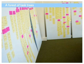 A forest of task trees




                         ADAPTIVE PATH | UX WEEK 2008 | August 12, 2008 | 34
 