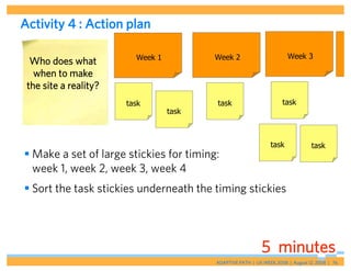 Activity 4 : Action plan

                         Week 1          Week 2                       Week 3
  Who does what
   ...