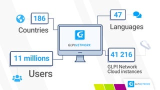 Become-GLPI-partner.pdf