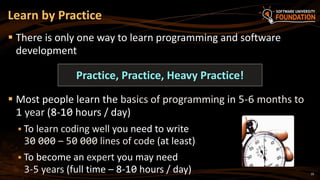 19
 There is only one way to learn programming and software
development
 Most people learn the basics of programming in 5-6 months to
1 year (8-10 hours / day)
 To learn coding well you need to write
30 000 – 50 000 lines of code (at least)
 To become an expert you may need
3-5 years (full time – 8-10 hours / day)
Learn by Practice
Practice, Practice, Heavy Practice!
 