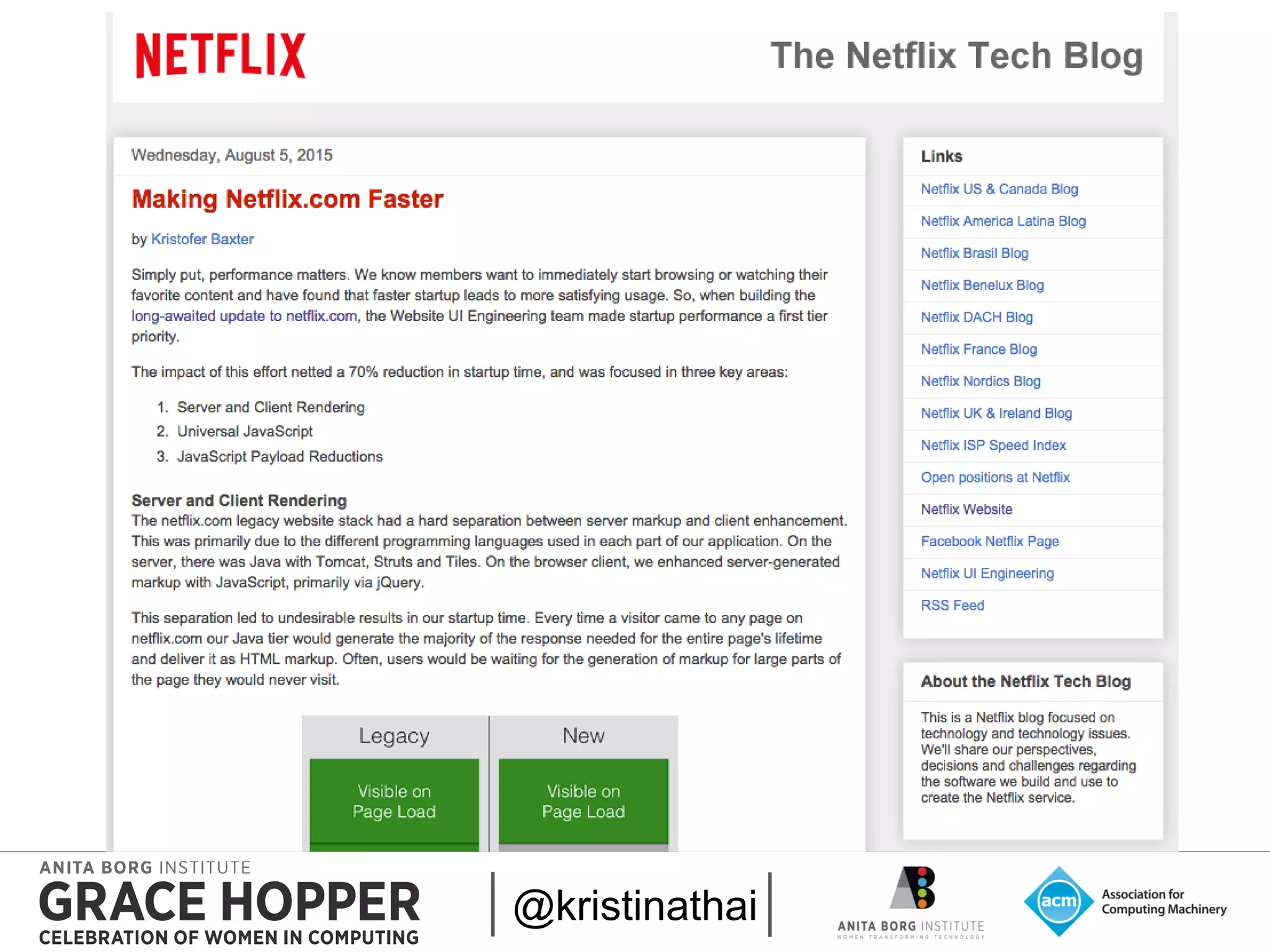 2015
Blogging
@kristinathai
📖
 