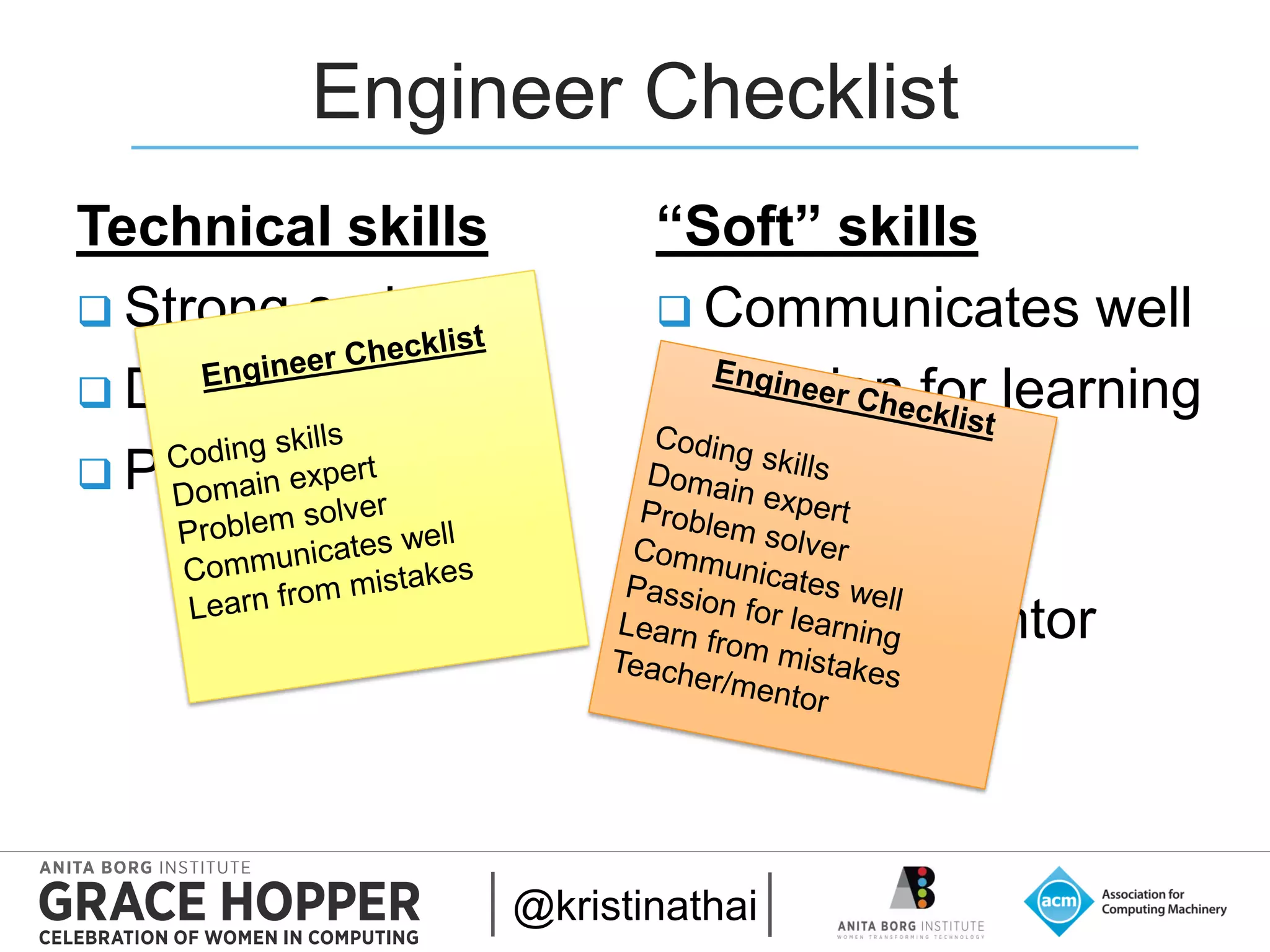 2015
Engineer Checklist
Technical skills
 Strong coder
 Domain expert
 Problem solver
“Soft” skills
 Communicates well
 Passion for learning
 Learns from
mistakes
 Teacher/mentor
@kristinathai
 