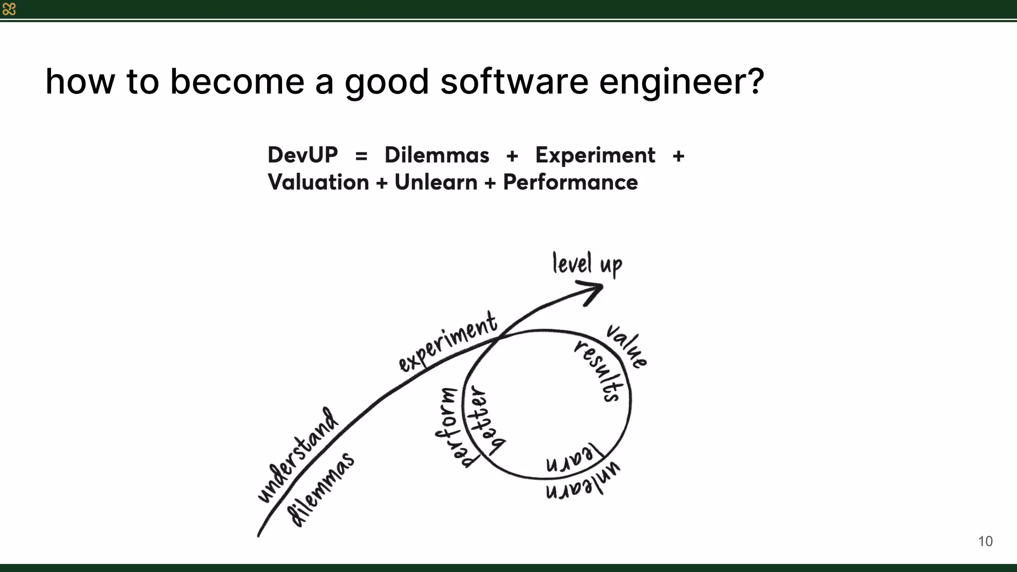 how to become a good software engineer?
10