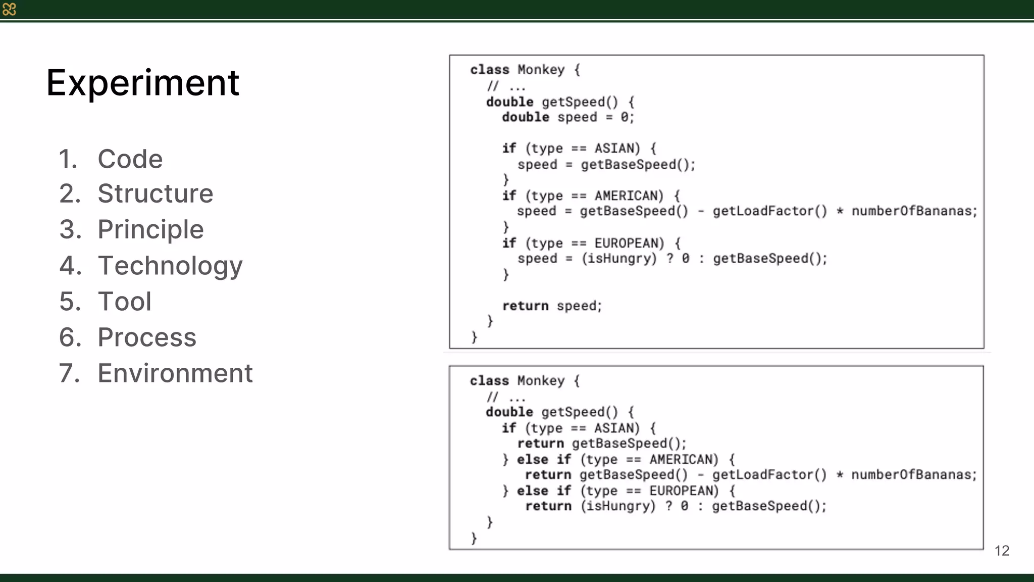 Experiment
1. Code
2. Structure
3. Principle
4. Technology
5. Tool
6. Process
7. Environment
12