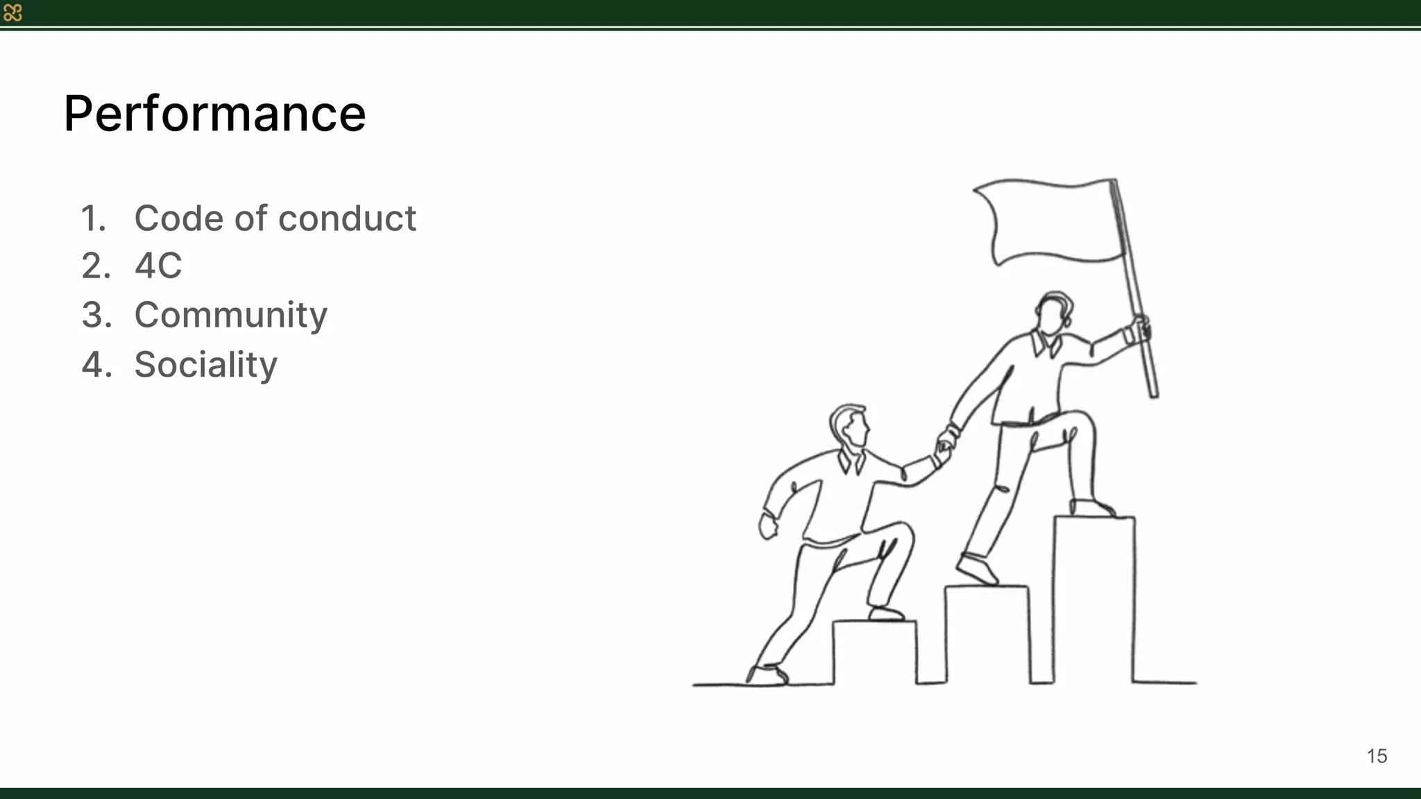 Performance
1. Code of conduct
2. 4C
3. Community
4. Sociality
15