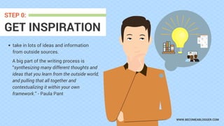 WWW.BECOMEABLOGGER.COM
GET INSPIRATION
STEP 0:
take in lots of ideas and information
from outside sources.
A big part of the writing process is
“synthesizing many different thoughts and
ideas that you learn from the outside world,
and pulling that all together and
contextualizing it within your own
framework.” - Paula Pant
 