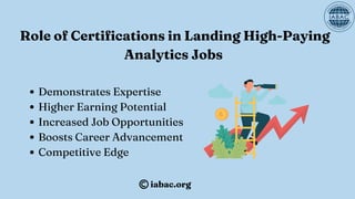 Role of Certifications in Landing High-Paying
Analytics Jobs
Demonstrates Expertise
Higher Earning Potential
Increased Job Opportunities
Boosts Career Advancement
Competitive Edge
iabac.org
 