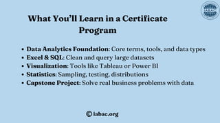 What You’ll Learn in a Certificate
Program
Data Analytics Foundation: Core terms, tools, and data types
Excel & SQL: Clean and query large datasets
Visualization: Tools like Tableau or Power BI
Statistics: Sampling, testing, distributions
Capstone Project: Solve real business problems with data
iabac.org
 