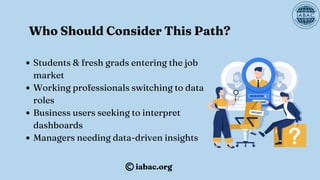 Who Should Consider This Path?
Students & fresh grads entering the job
market
Working professionals switching to data
roles
Business users seeking to interpret
dashboards
Managers needing data-driven insights
iabac.org
 
