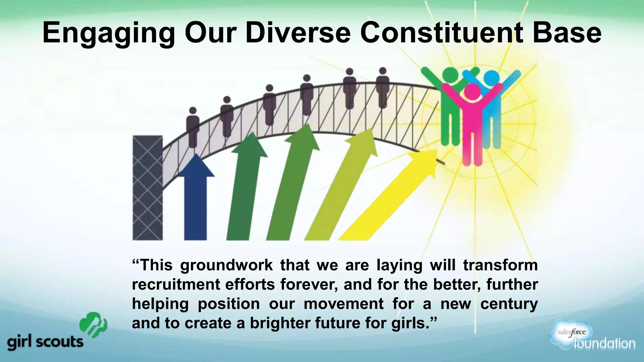 Engaging Our Diverse Constituent Base 
“This groundwork that we are laying will transform 
recruitment efforts forever, and for the better, further 
helping position our movement for a new century 
and to create a brighter future for girls.” 
 