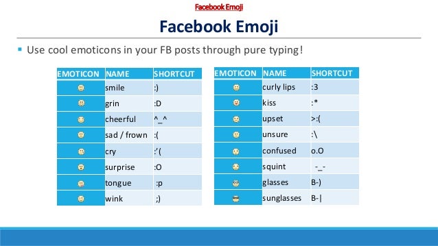 Become A Facebook Power User Damai Secondary School Become A Facebook Power User Damai Secondary School