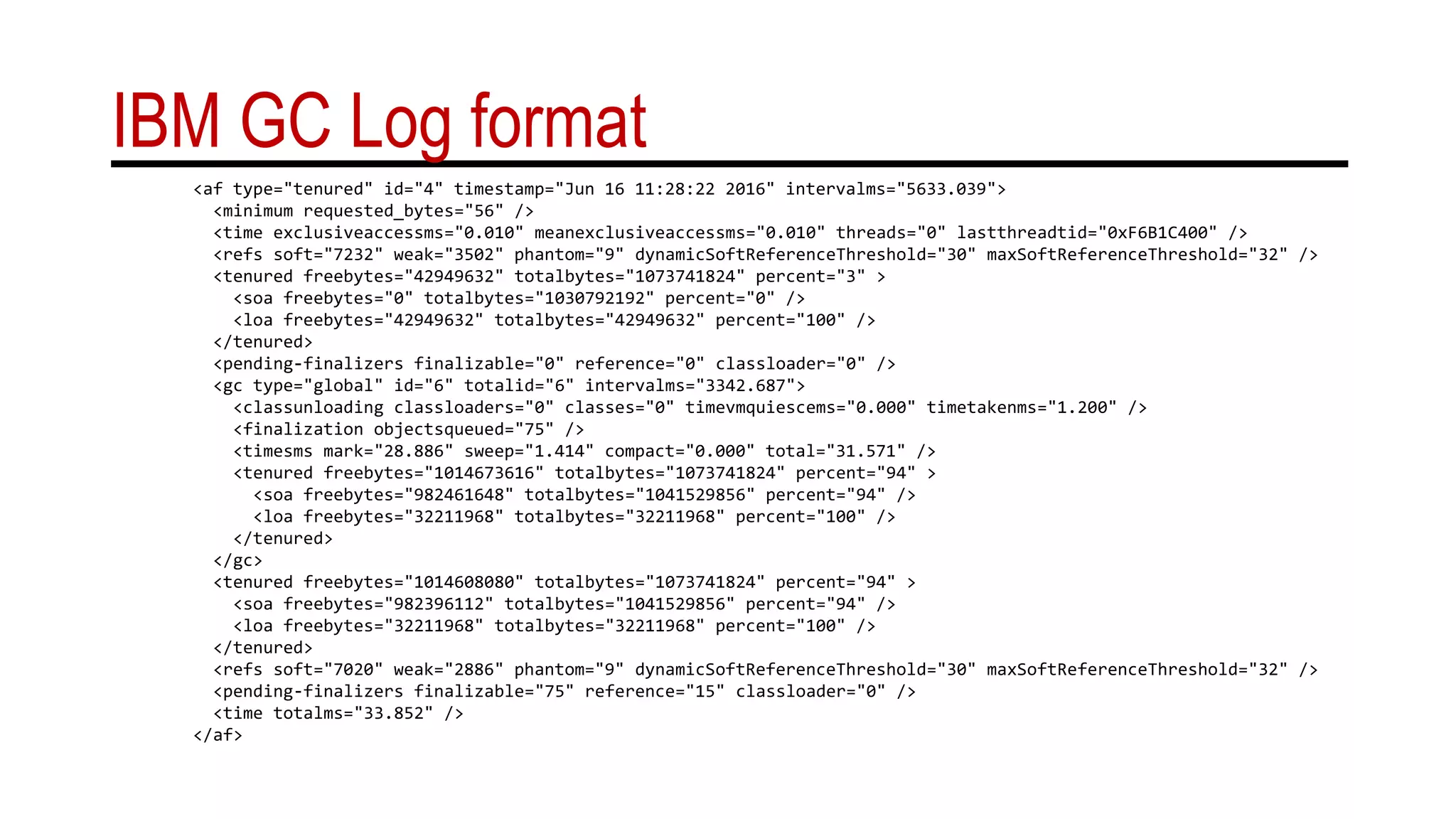 IBM GC Log format
<af type="tenured" id="4" timestamp="Jun 16 11:28:22 2016" intervalms="5633.039">
<minimum requested_bytes="56" />
<time exclusiveaccessms="0.010" meanexclusiveaccessms="0.010" threads="0" lastthreadtid="0xF6B1C400" />
<refs soft="7232" weak="3502" phantom="9" dynamicSoftReferenceThreshold="30" maxSoftReferenceThreshold="32" />
<tenured freebytes="42949632" totalbytes="1073741824" percent="3" >
<soa freebytes="0" totalbytes="1030792192" percent="0" />
<loa freebytes="42949632" totalbytes="42949632" percent="100" />
</tenured>
<pending-finalizers finalizable="0" reference="0" classloader="0" />
<gc type="global" id="6" totalid="6" intervalms="3342.687">
<classunloading classloaders="0" classes="0" timevmquiescems="0.000" timetakenms="1.200" />
<finalization objectsqueued="75" />
<timesms mark="28.886" sweep="1.414" compact="0.000" total="31.571" />
<tenured freebytes="1014673616" totalbytes="1073741824" percent="94" >
<soa freebytes="982461648" totalbytes="1041529856" percent="94" />
<loa freebytes="32211968" totalbytes="32211968" percent="100" />
</tenured>
</gc>
<tenured freebytes="1014608080" totalbytes="1073741824" percent="94" >
<soa freebytes="982396112" totalbytes="1041529856" percent="94" />
<loa freebytes="32211968" totalbytes="32211968" percent="100" />
</tenured>
<refs soft="7020" weak="2886" phantom="9" dynamicSoftReferenceThreshold="30" maxSoftReferenceThreshold="32" />
<pending-finalizers finalizable="75" reference="15" classloader="0" />
<time totalms="33.852" />
</af>
 