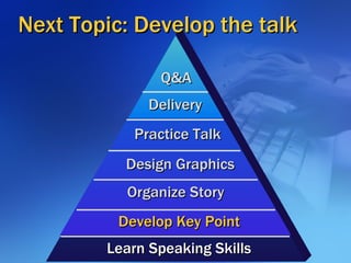 Next Topic: Develop the talk Learn Speaking Skills Develop Key Point Organize Story Design Graphics Practice Talk Q&A Deli...