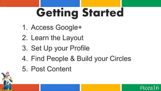 Getting Started
1. Access Google+
2. Learn the Layout
3. Set Up your Profile
4. Find People & Build your Circles
5. Post C...