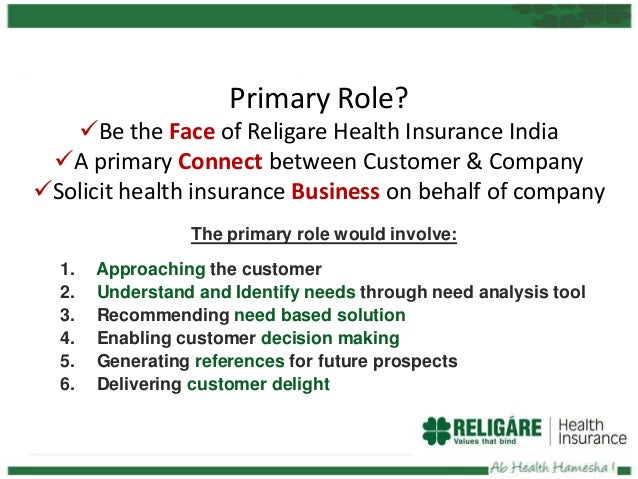 Chapter 14 ROLE OF AN INSURANCE AGENT - ppt download