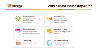 Become a host with Homestay.com