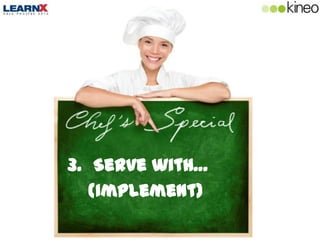 What’s cooking?




3. Serve with…
   (Implement)
 