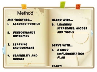 Method
Mix together…        Blend with…
1. Learner profile   5. Learning
                        strategies, modes
2. Performance          and tools
   outcomes

3. Learning          Serve with…
   environment
                     6. A good
                        implementation
4. Feasibility and
   budget               plan

                     Enjoy!
 