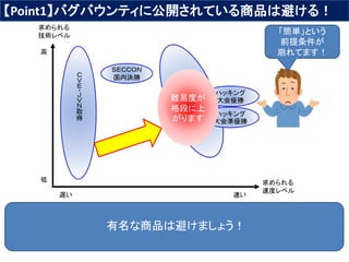 【Point1】バグバウンティに公開されている商品は避ける！
有名な商品は避けましょう！
難易度が
格段に上
がります
「簡単」という
前提条件が
崩れてます！
 