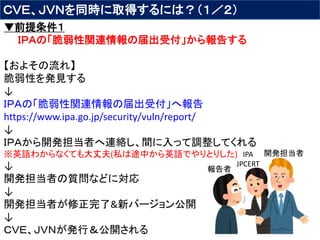 ＣＶＥ、ＪＶＮを同時に取得するには？（１／２）
▼前提条件１
ＩＰＡの「脆弱性関連情報の届出受付」から報告する
【およその流れ】
脆弱性を発見する
↓
ＩＰＡの「脆弱性関連情報の届出受付」へ報告
https://www.ipa.go.jp/security/vuln/report/
↓
ＩＰＡから開発担当者へ連絡し、間に入って調整してくれる
※英語わからなくても大丈夫(私は途中から英語でやりとりした)
↓
開発担当者の質問などに対応
↓
開発担当者が修正完了&新バージョン公開
↓
ＣＶＥ、ＪＶＮが発行＆公開される
開発担当者
報告者
IPA
JPCERT
 