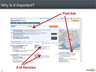 Why Is It Important?

                        Paid Ads




         # of Reviews
14
 