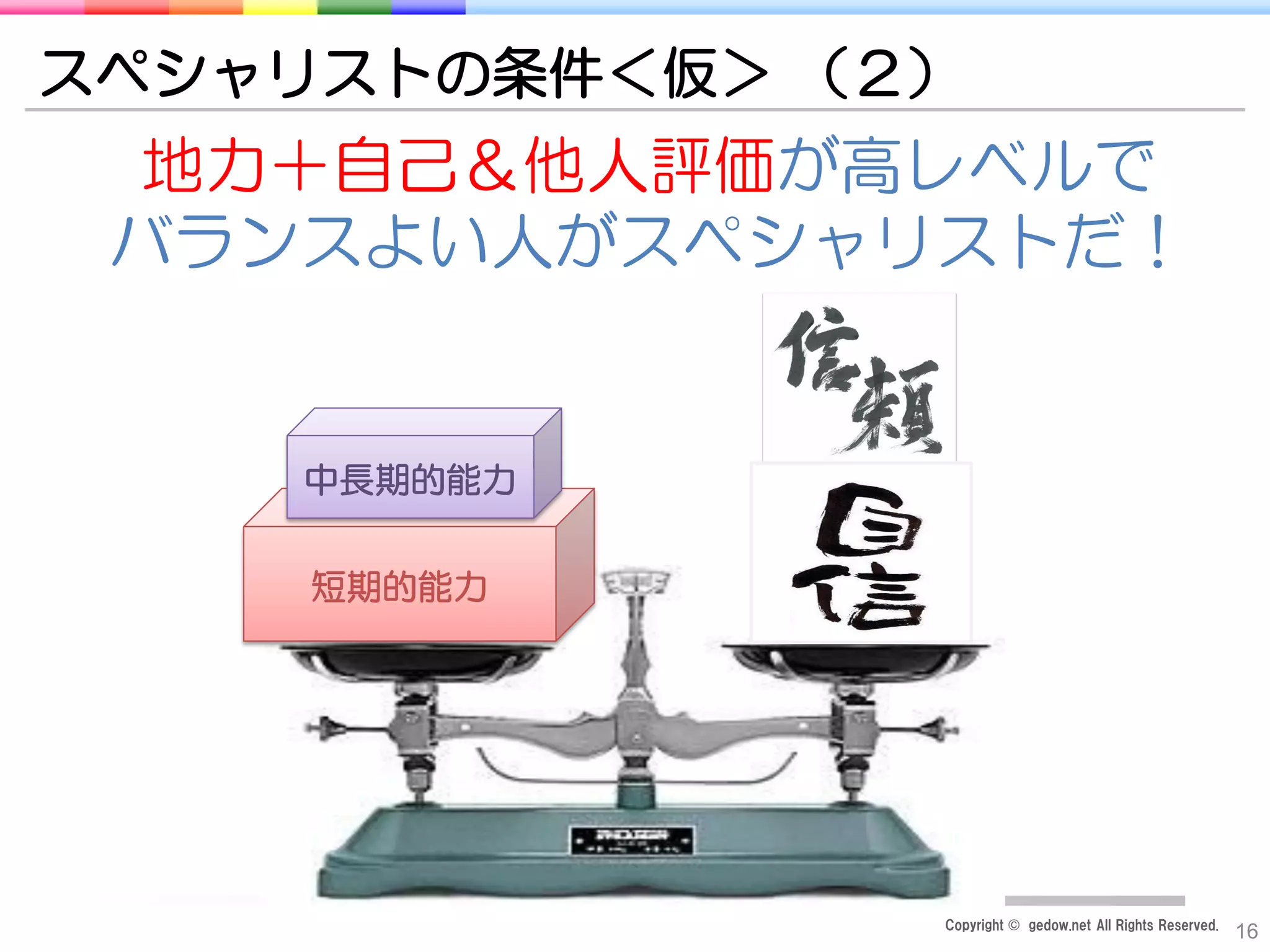 Copyright © gedow.net All Rights Reserved.
16
スペシャリストの条件＜仮＞ （２）
地力＋自己＆他人評価が高レベルで
バランスよい人がスペシャリストだ！
短期的能力
中長期的能力
 