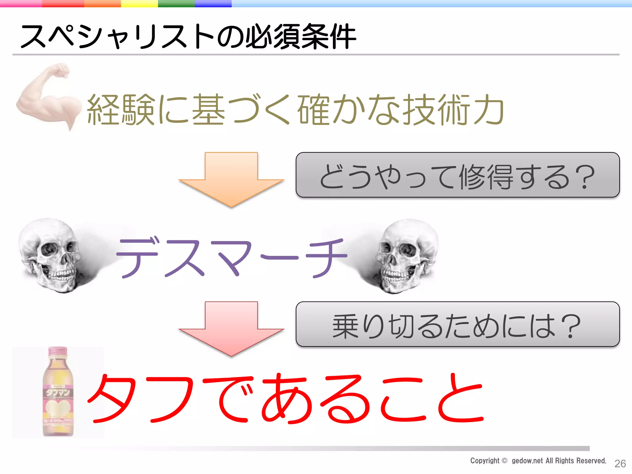 Copyright © gedow.net All Rights Reserved.
26
スペシャリストの必須条件
経験に基づく確かな技術力
デスマーチ
タフであること
どうやって修得する？
乗り切るためには？
 