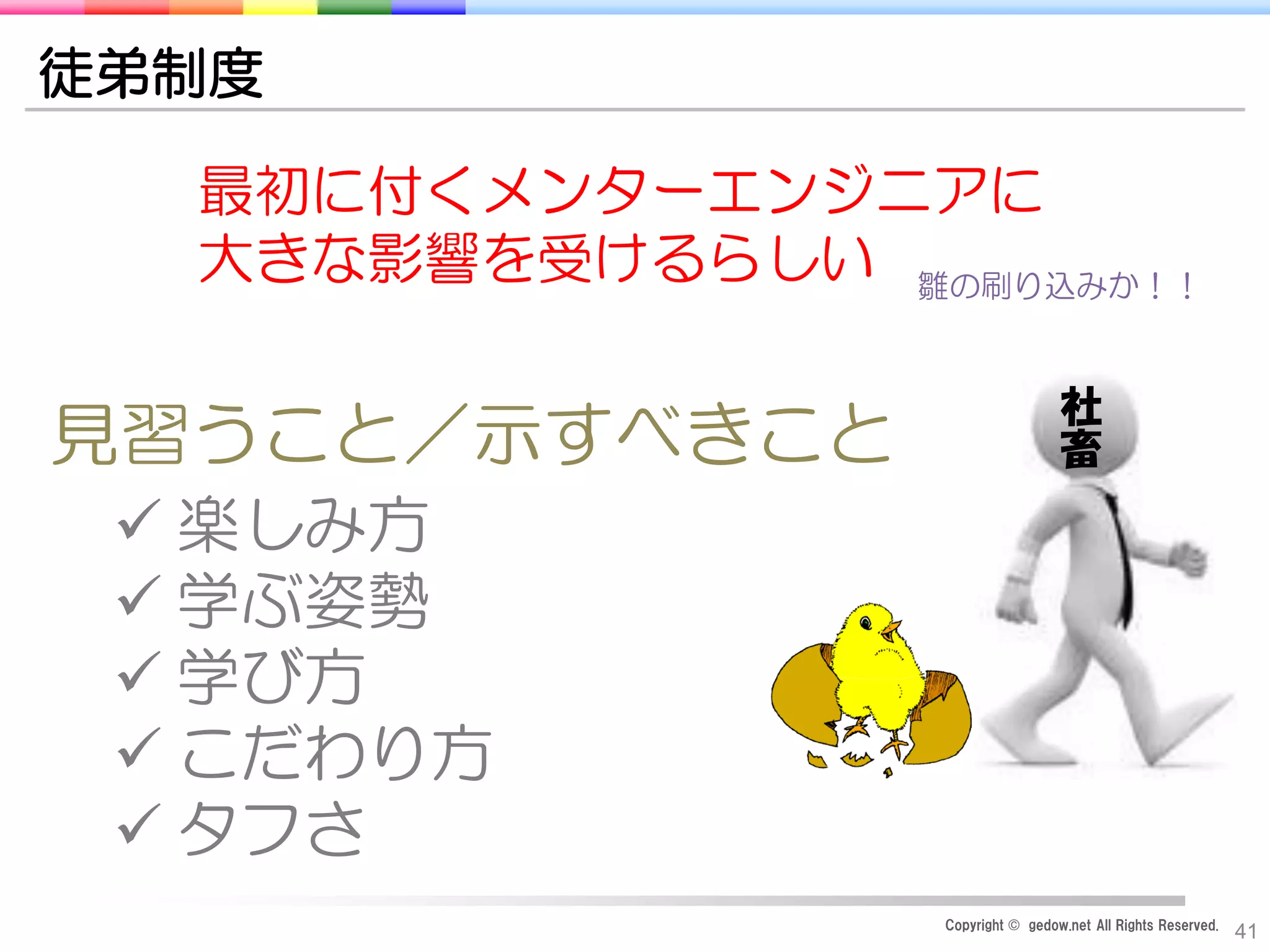 Copyright © gedow.net All Rights Reserved.
41
徒弟制度
最初に付くメンターエンジニアに
大きな影響を受けるらしい 雛の刷り込みか！！
見習うこと／示すべきこと
 楽しみ方
 学ぶ姿勢
 学び方
 こだわり方
 タフさ
社
畜
 